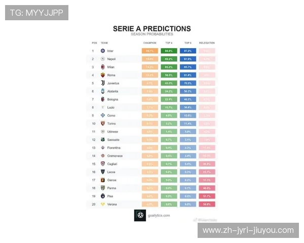意甲球队欧冠比赛名单及历史最佳战绩
