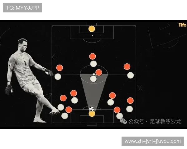 足球比赛中的战术变化与配合调整
